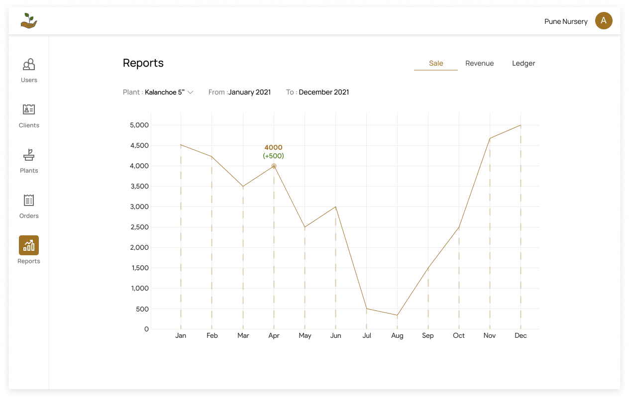 Krupa NMS mockupImg10