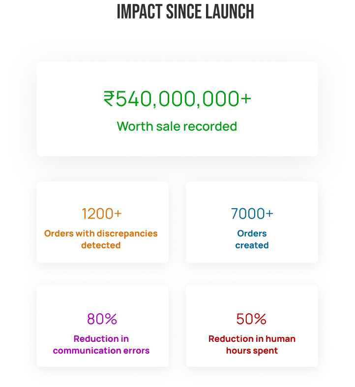 Krupa NMS StatusImg2